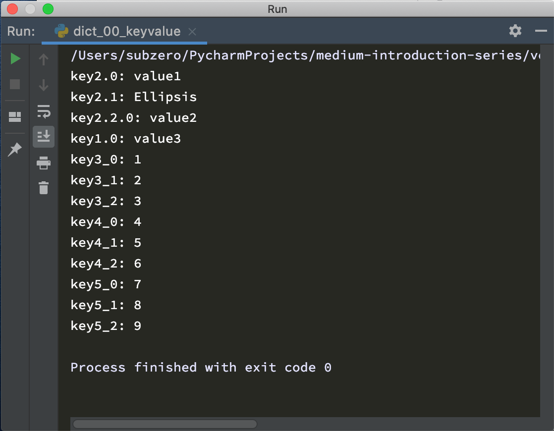 16 Intermediate-Level Python Dictionary Tips, Tricks and ...
