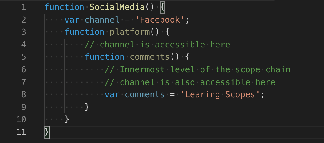 Javascript - Data in Scopes Medium Investor - Driven