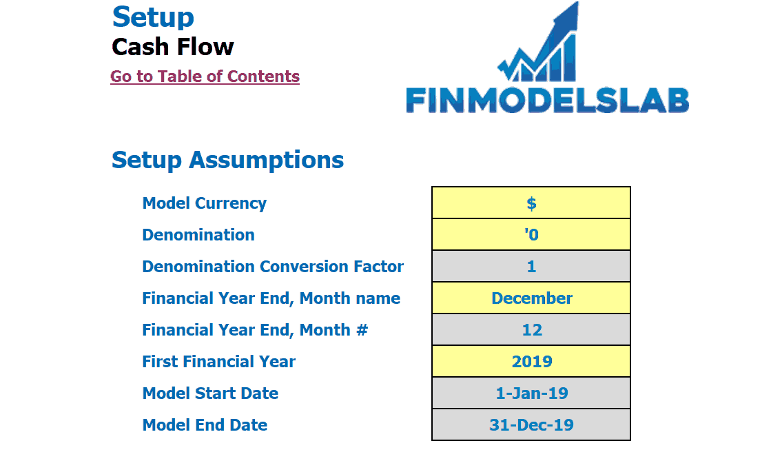 Projected Cash Flow Statement Template from miro.medium.com