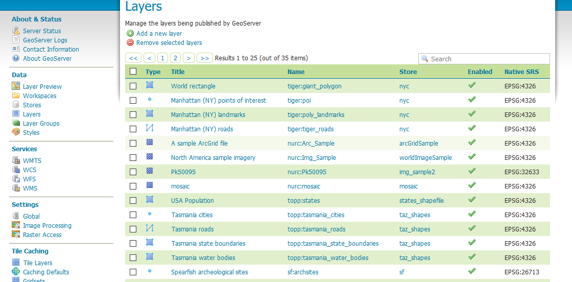 WebGIS Menggunakan Leaflet JS Dan Geoserver. Bagian 1: SQL Server Ke ...