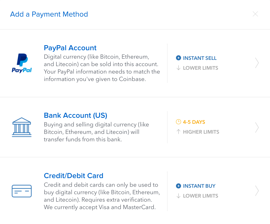 day trading bitcoin on coinbase