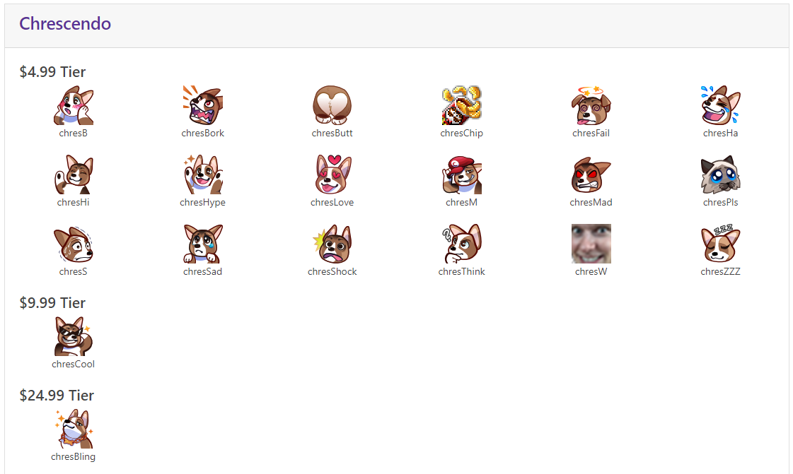 pics Twitch Emote Template how to create custom twitch emotes with