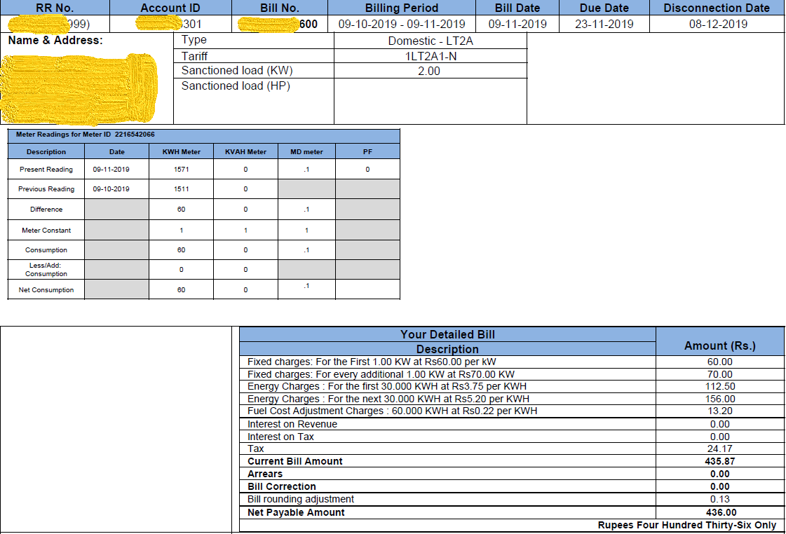 Understanding the Consumer Electricity Bill by Center for Study of
