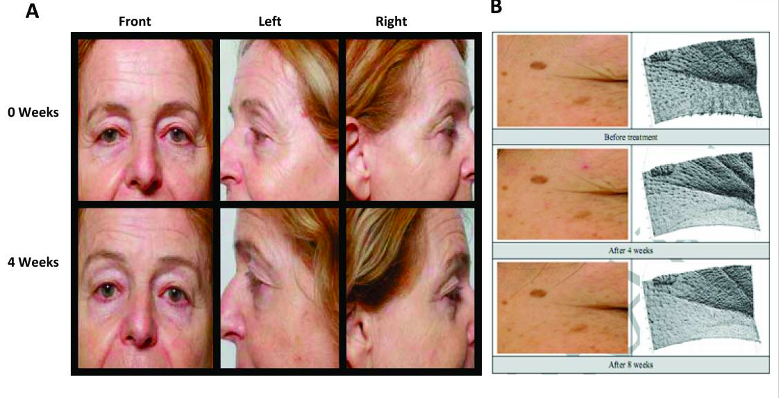Want Great Skin Add Copper To Your Beauty Sleep Regime