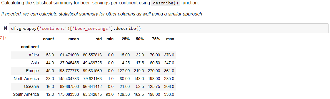 Simple and Multiple Linear Regression in Python | by Minesh Barot | The ...
