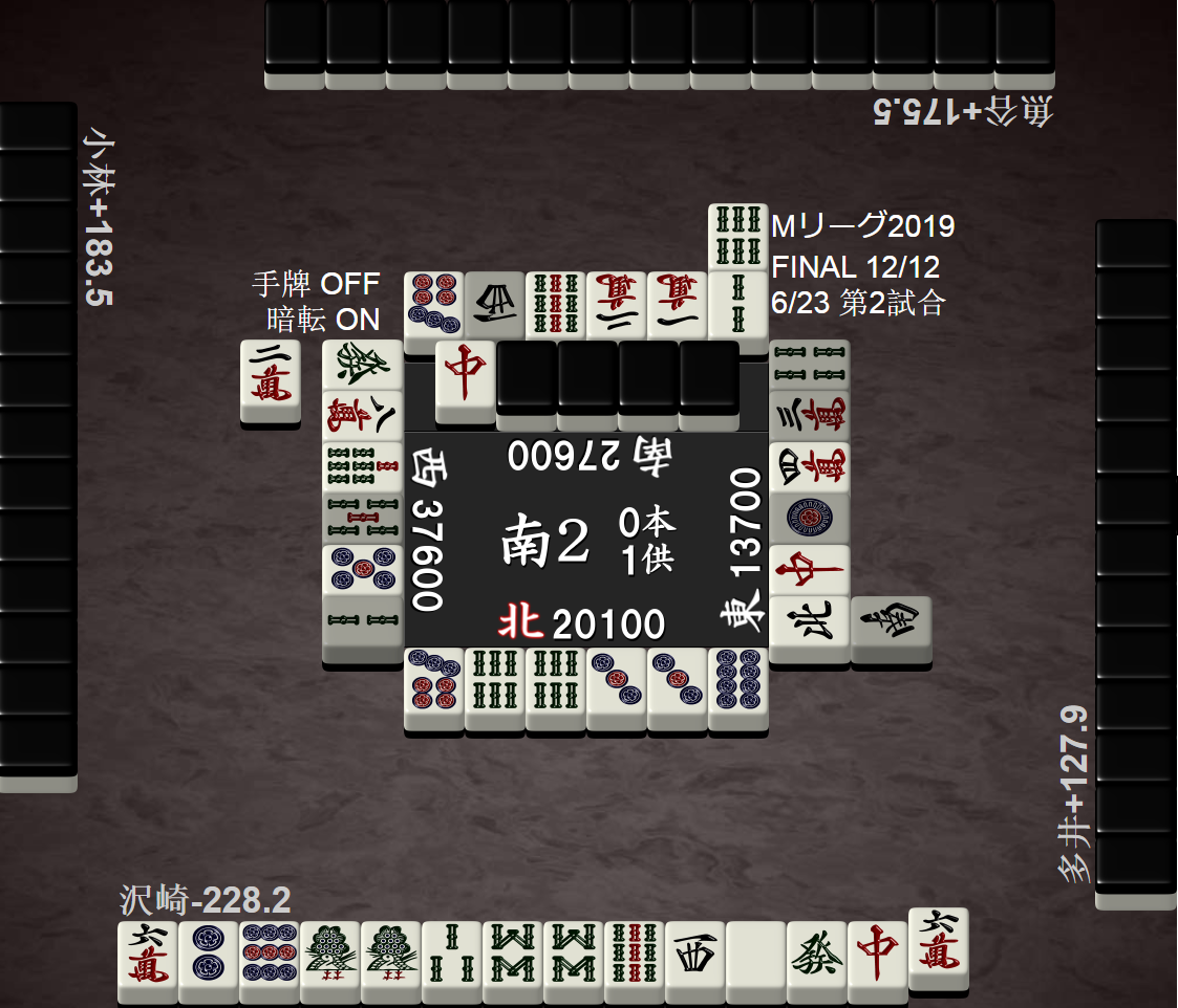 M League決賽帶出的 目無し問題 沢崎和多井的有終之美 By 魔女 M League動態 Medium M League決賽帶出的 目無し問題 沢崎和多井的有終之美 By 魔女 M League動態 Medium