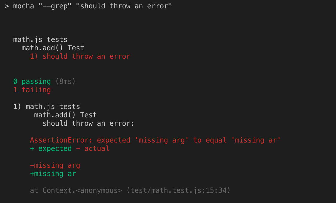 How To Unit Test With Nodejs We Will Use Mocha And Chai To Do Unit By Serverless Guru Serverless Guru Medium
