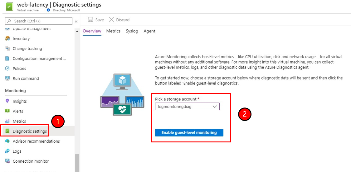 Azure Monitoring Strategy — Your Cloud Assets At Your Fingertips Part 1 By Marcus Tee