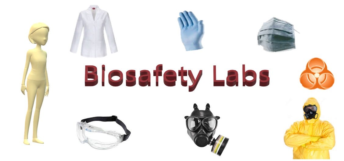 Biosafety Labs - Microbiology Easy Notes - Medium