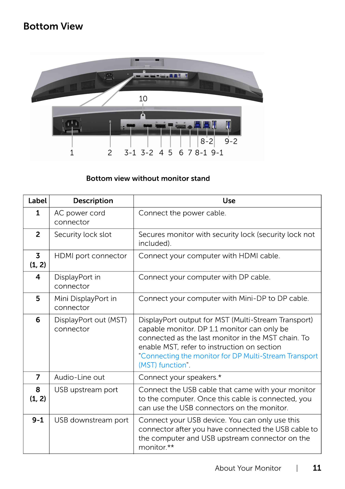 Share A Dell U3417W Monitor Between Two Computers - Ning Zhang - Medium