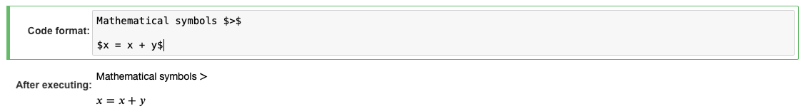 The Jupyter Notebook Formatting Guide | by Raghu Prodduturi | Analytics ...
