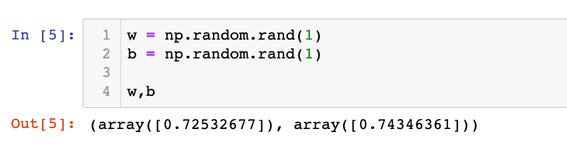Understanding Gradient Descent - Analytics Vidhya - Medium