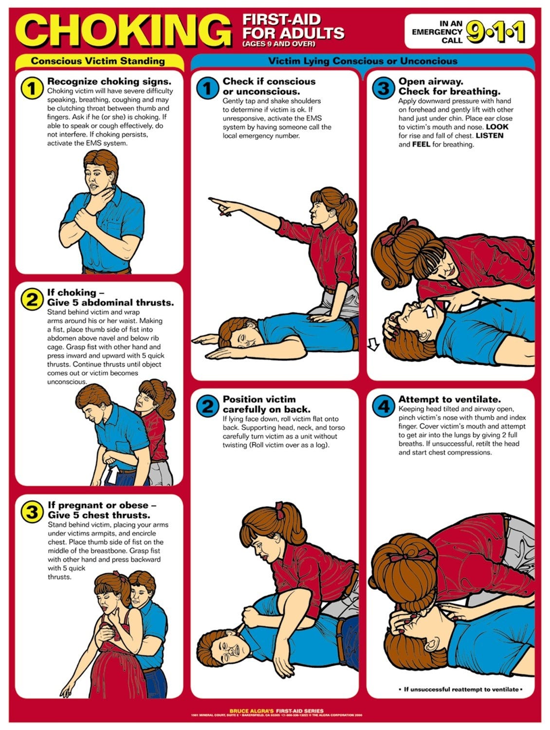 If a casualty is choking and is unable to cough how is this described picture
