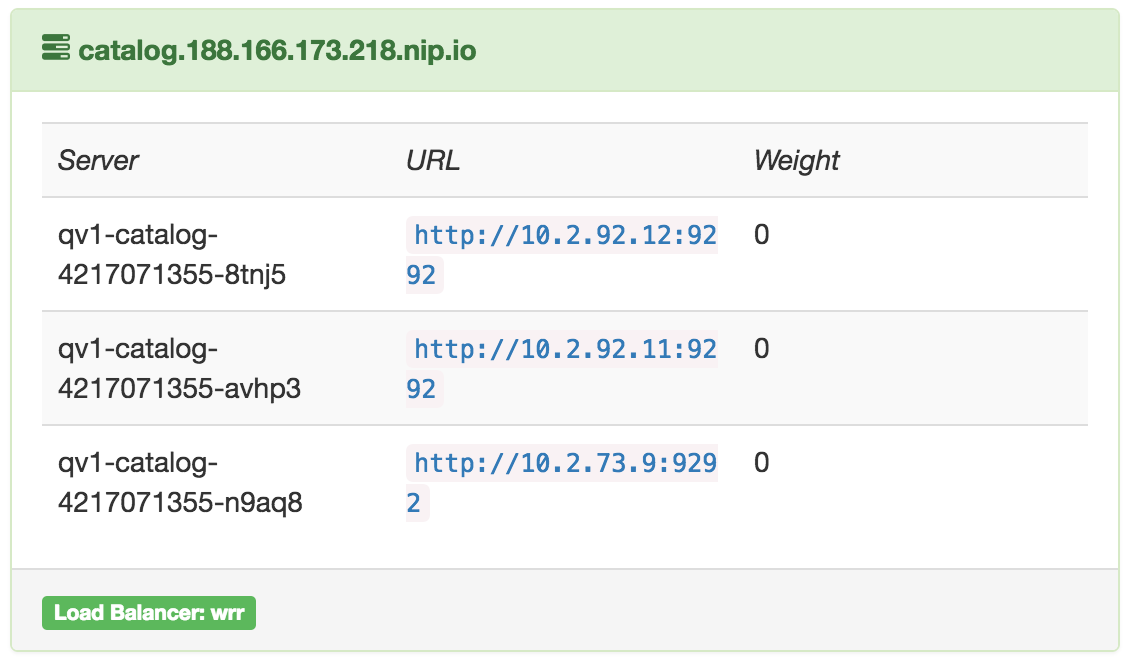 Releasing changes Jenkins