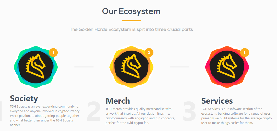 The Golden Horde Ark Ecosystem Updated Proposal The Golden