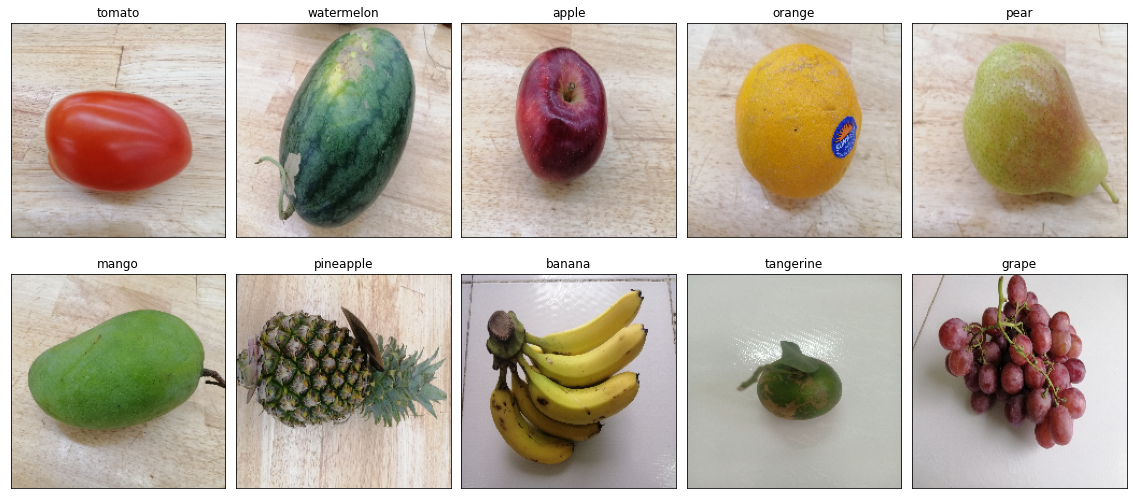 10 Fruits Classification using traditional Machine Learning for ...