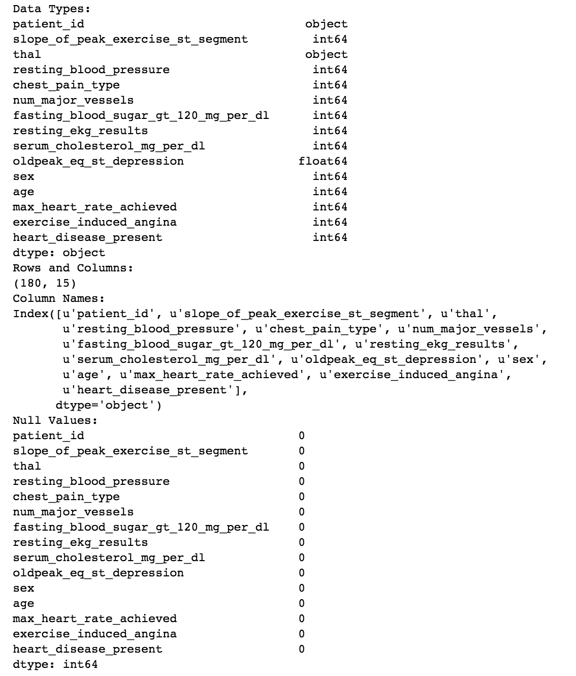 Feature Transformation for Machine Learning, a Beginners Guide | by ...