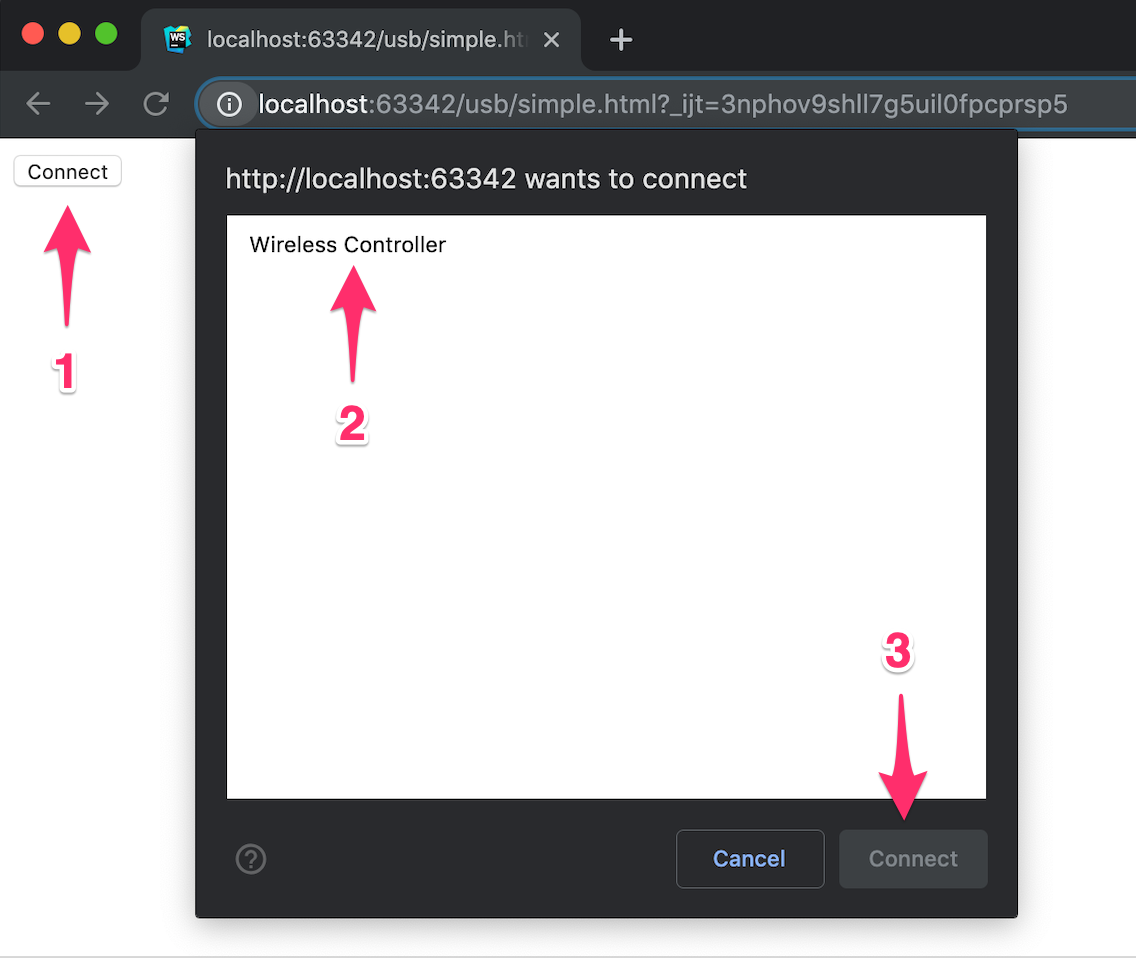 How Not To Interact With Your Web App With A Ps4 Controller By Ian Segers Itnext