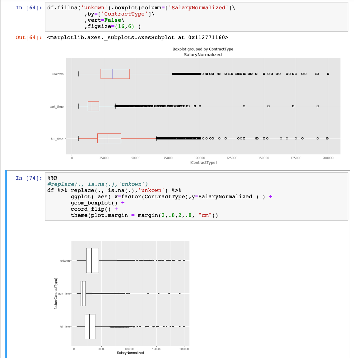 A Beginner Guide (code includes) to use Python for R users | by Mr Ding ...