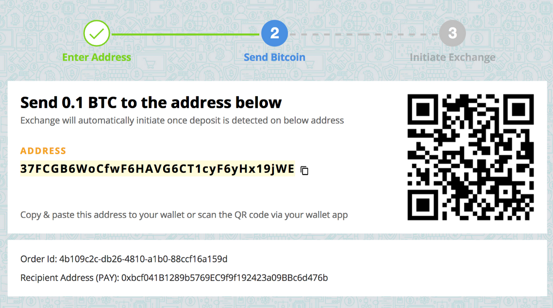 Typical Bitcoin Address-9 proven tips to Secure your Cryptocurrency Wallet and prevent hacking-TradeDOG