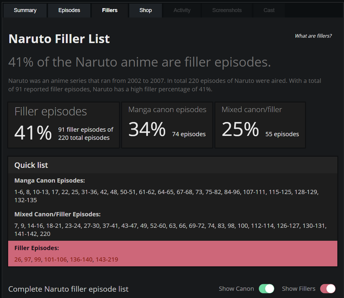 Naruto Filler List And Filler Guides For All Other Anime