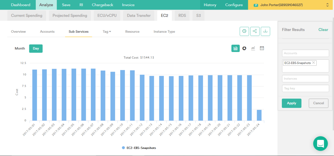 Cost Allocation & Deep AWS Cost Analysis for EBS Snapshots Made Easy