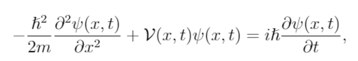 The Math behind Schrödinger Equation: The Wave-particle duality and the  Heat equation. | by Miguel Trejo | Towards Data Science