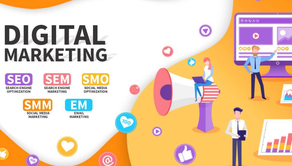 SEO & Social Media Services by #1 Digital Marketing Company in Noida, Delhi NCR