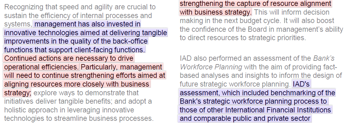 audit machine learning