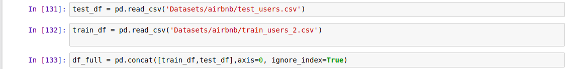 Data Visualization & Exploration using Pandas Only: Beginner | by ...