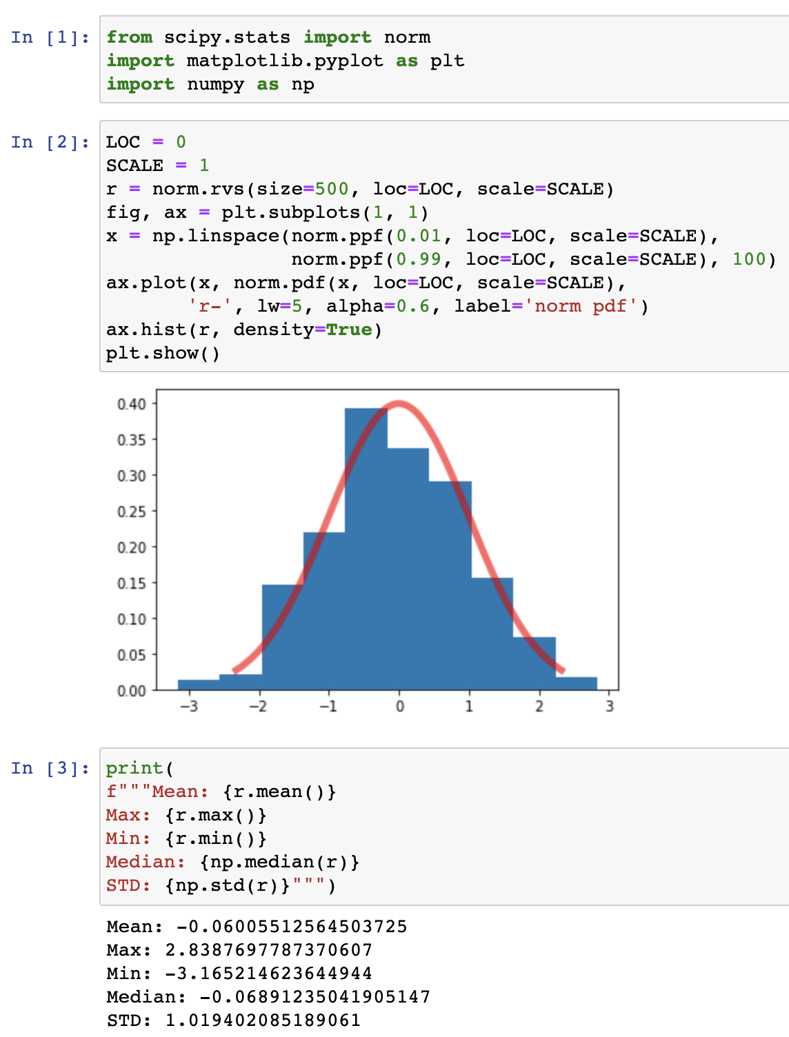 Full Stack Data Scientist 5: Automating report generation with Jupyter ...