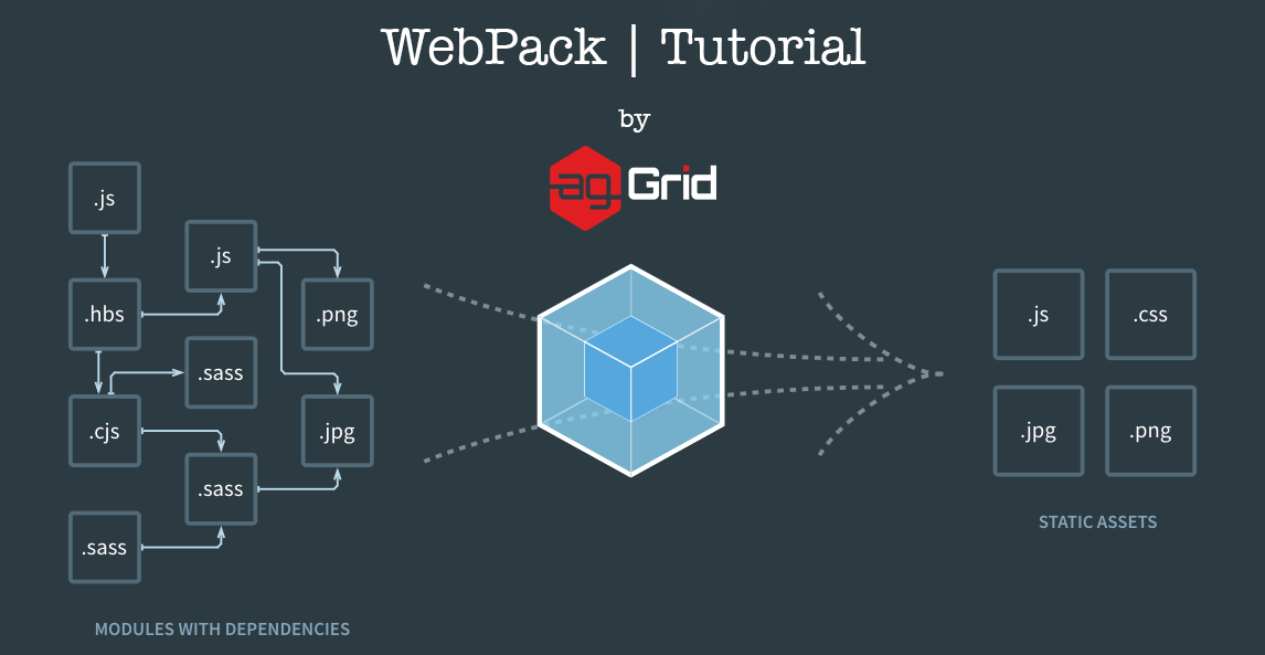 Image of Webpack