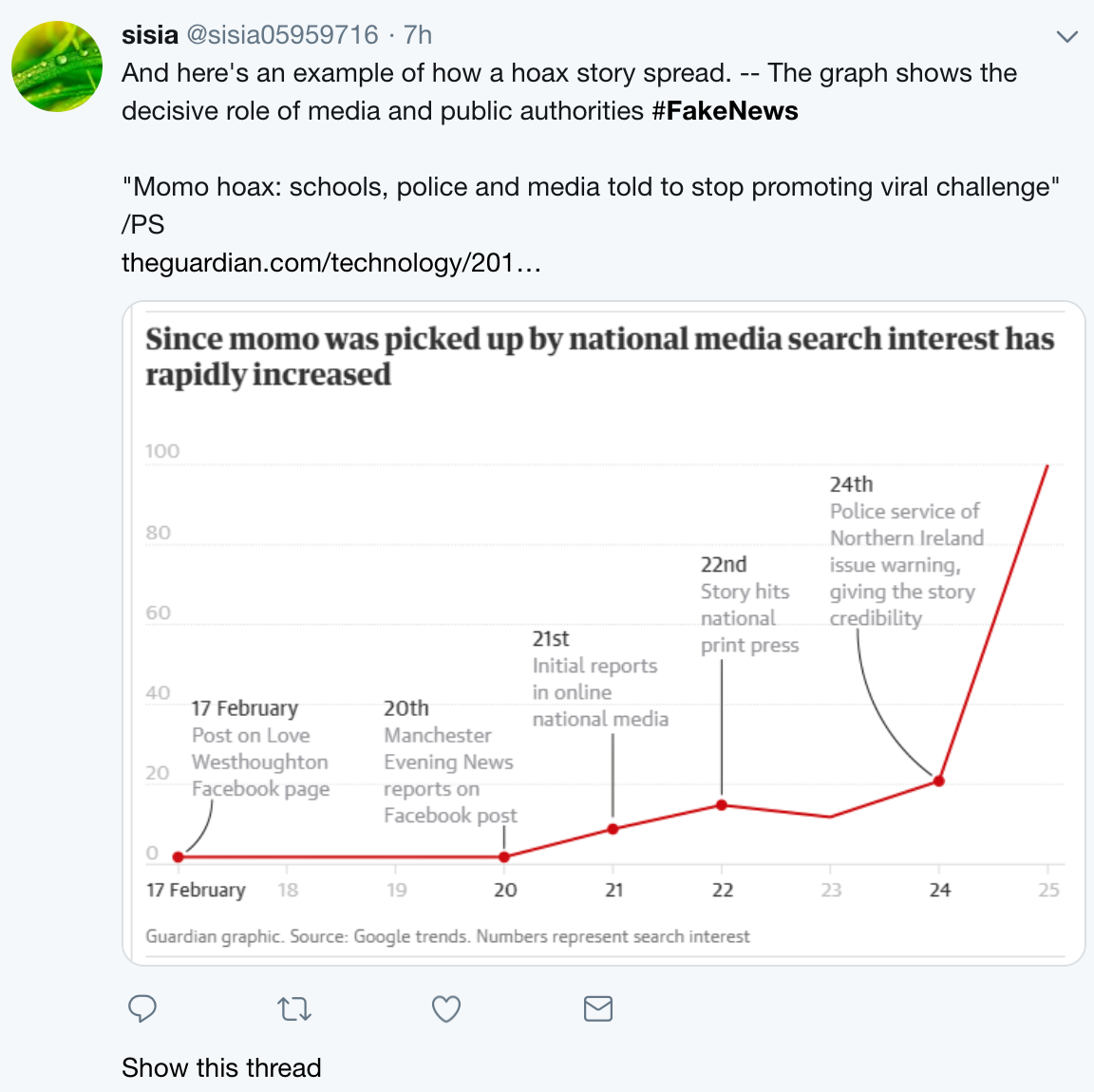 Social Media: Positive & Negative Effects on Journalism