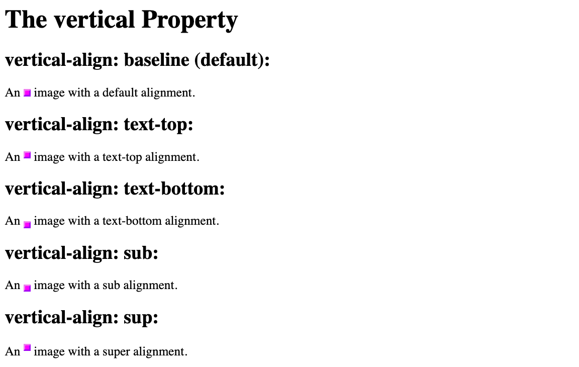How To Control White Space in Text With CSS - Better Programming ...