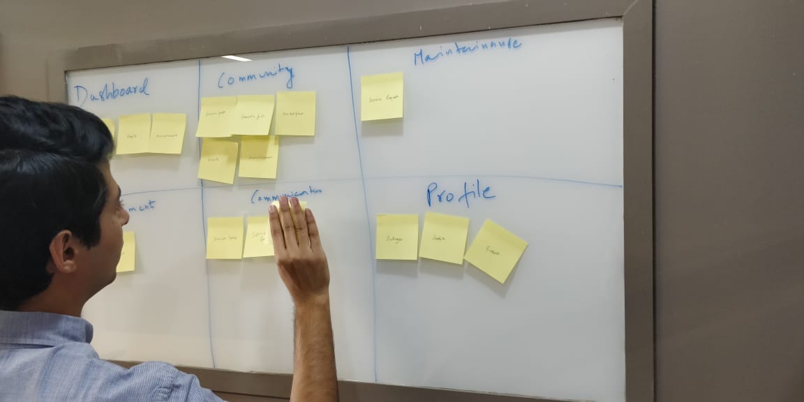 Card Sorting What How The Perks By Saurav Pandey Ux Collective