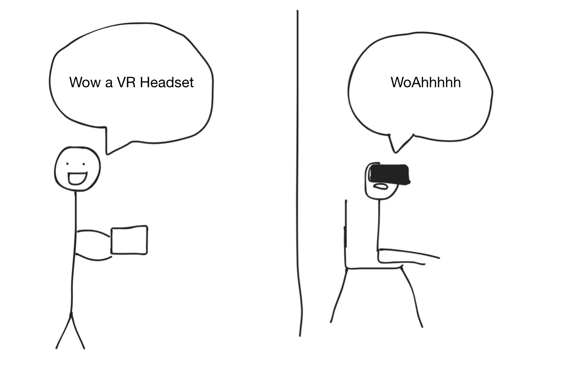how does virtual reality work 2018 virtual reality history