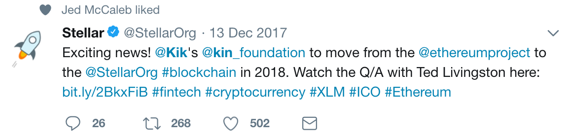 Cryptocorn: How Whales And YouTube Influencers Drove Kin From $50 ...