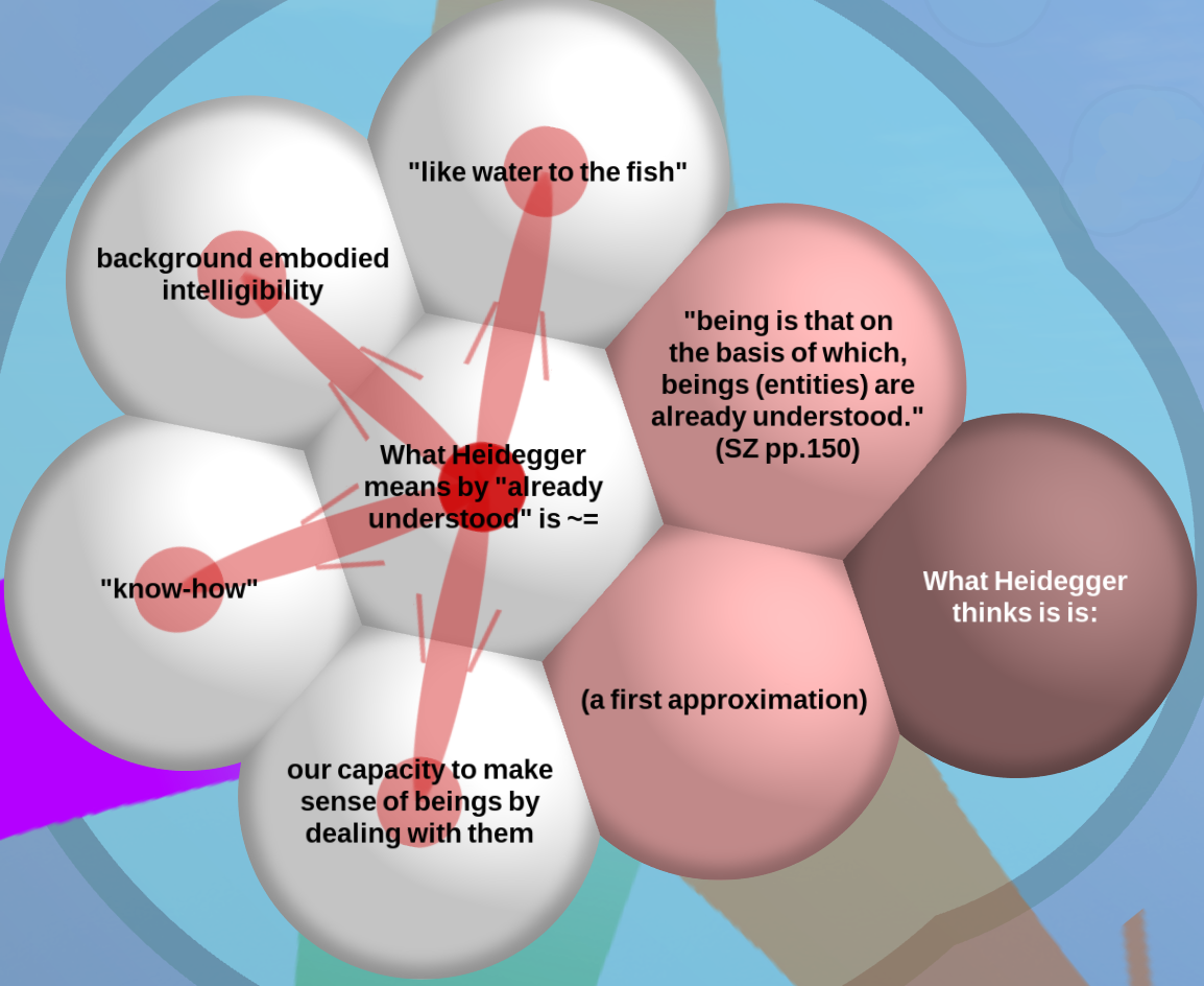 What is being revised version - 1*li6TM1dCTzCeipciyHIv8g 