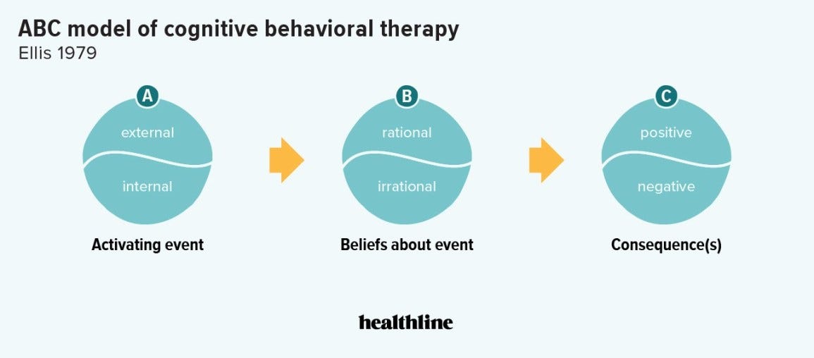 How therapy turned out to be my key to consistency as a solo founder 