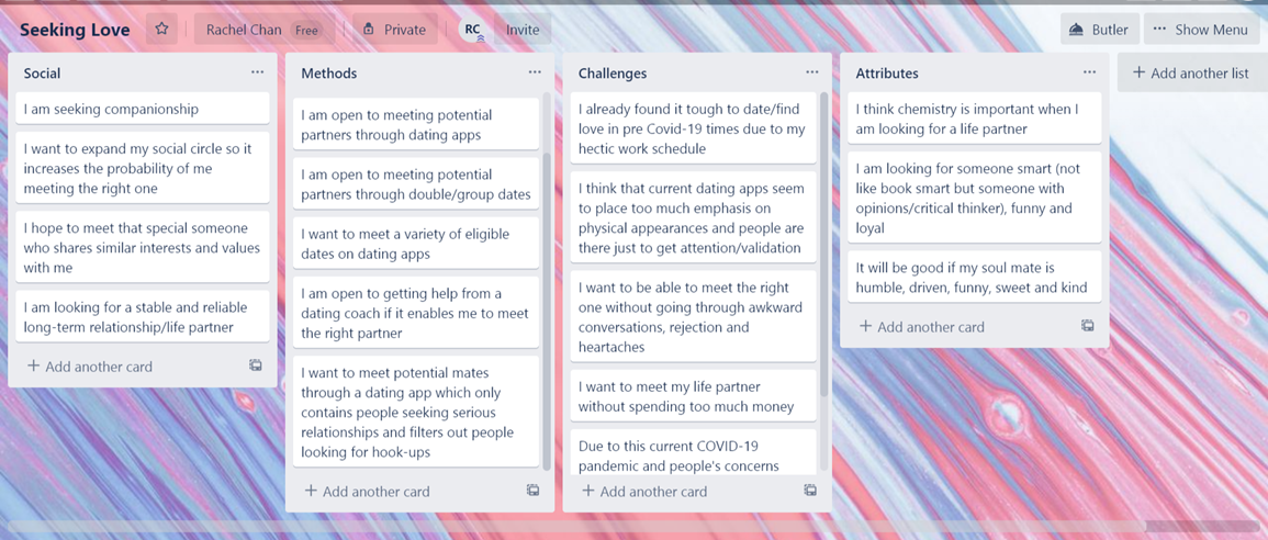 UI and UX Design Capstone Projects - Vertical Institute