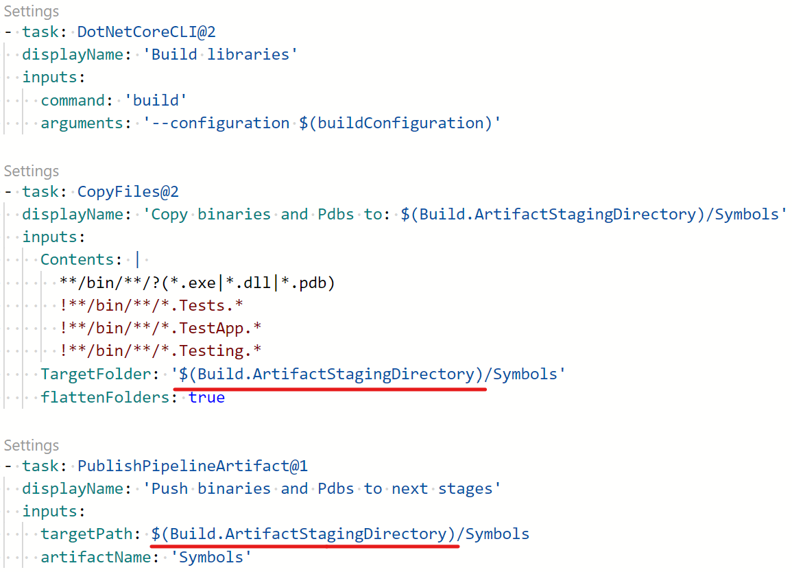 Azure DevOps directories and folders Cheat-Sheet | by Aymen Daoudi ...