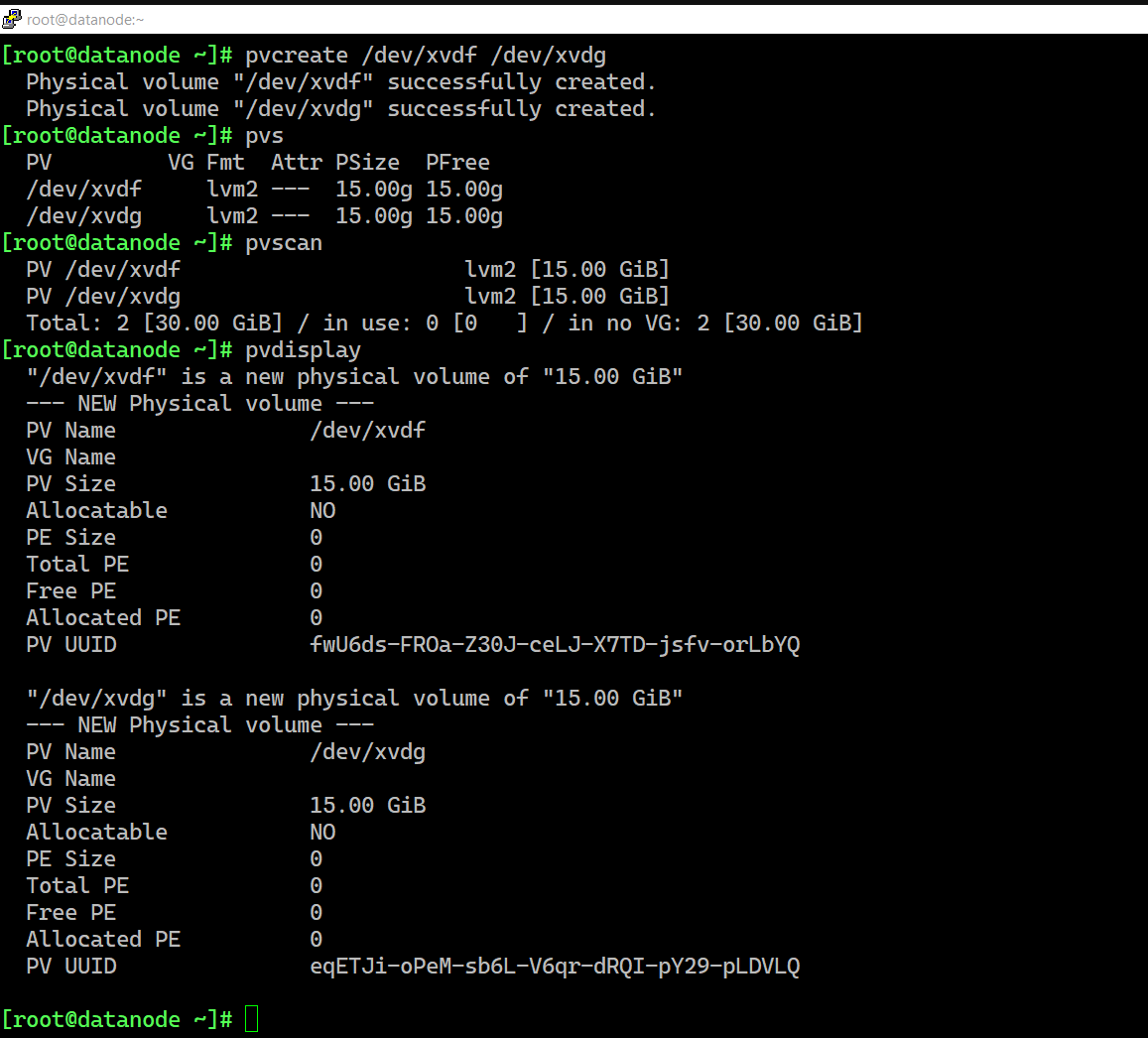 Integration of LVM with Hadoop Cluster and providing Elasticity to ...