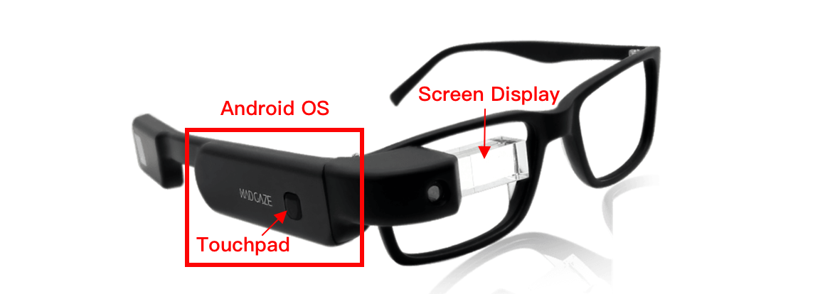 how to make smart glasses