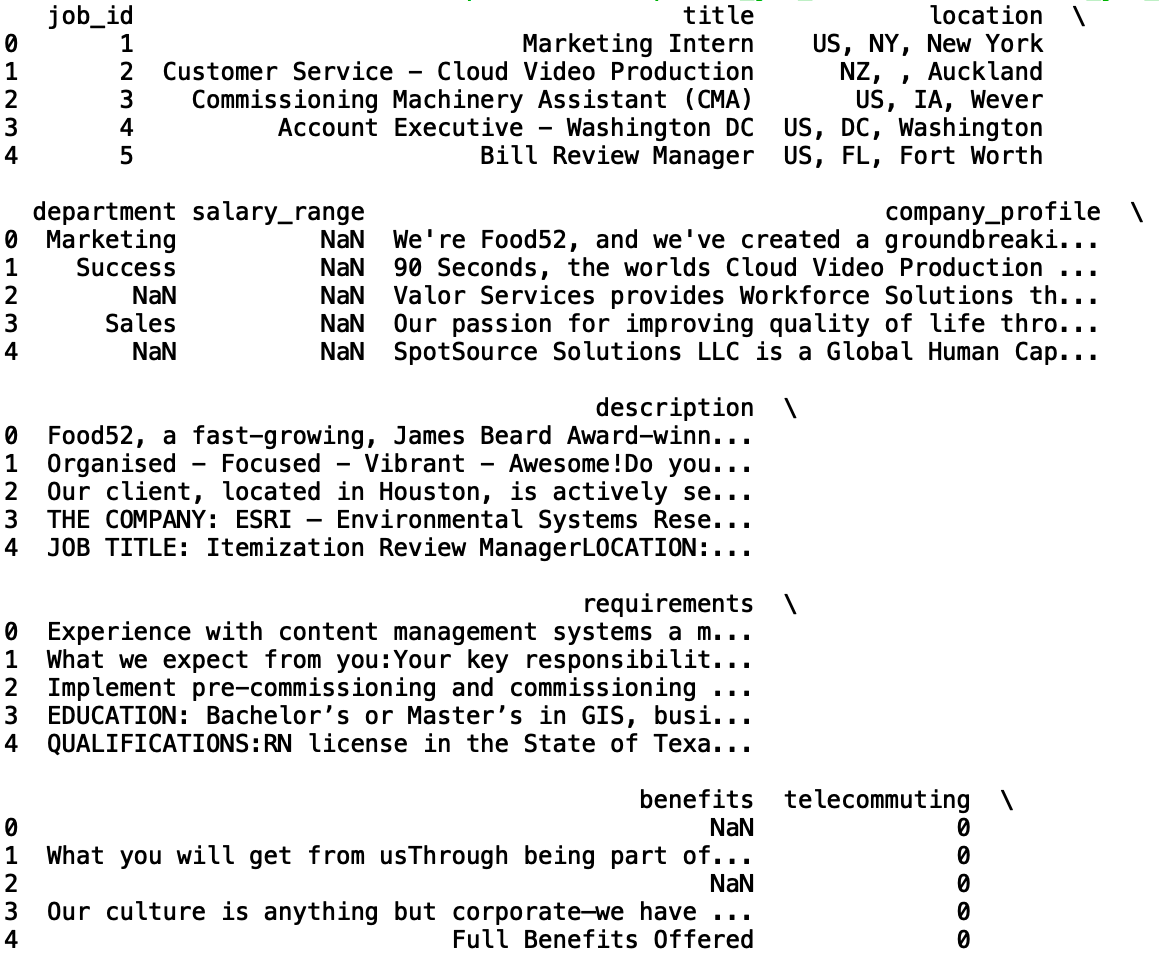 Fake Job Classification with BERT by Sadrach Pierre, Ph.D. Towards
