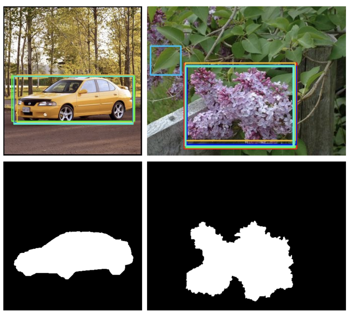 Getting started with Computer Vision Datasets a 5step primer by