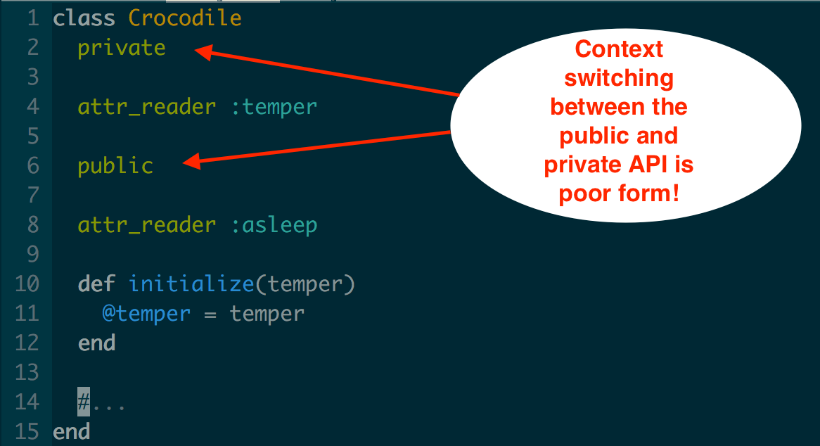 Introducing private_attrs. A simple solution to an ugly problem by