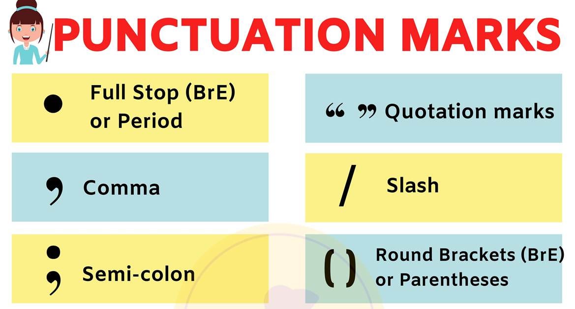 I Am Punctuation: My Brief Annotation | by Patsy Starke ...