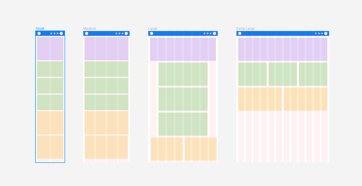 Everything you need to know as a UI designer about spacing & layout grids by Molly Hellmuth