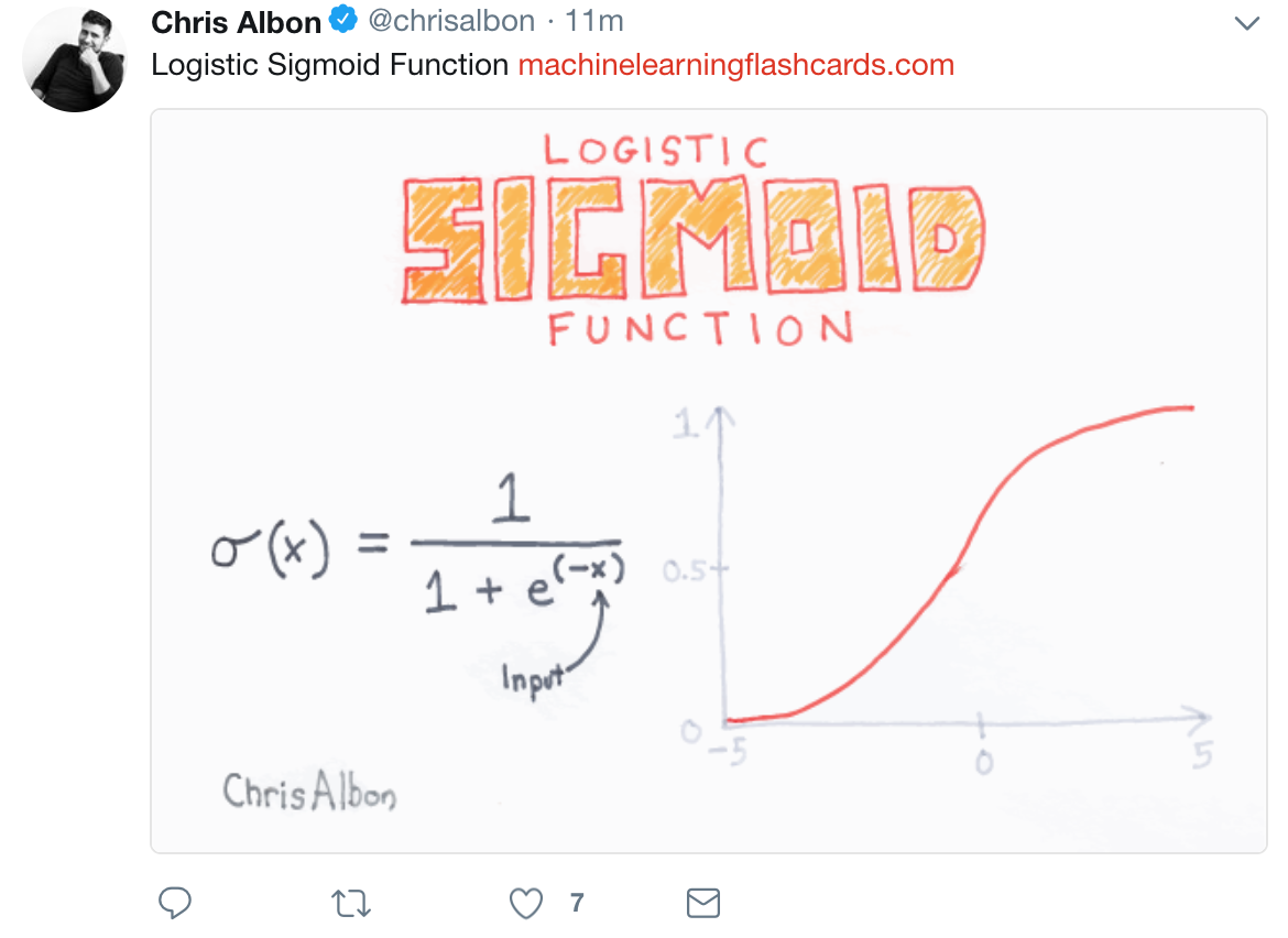 chris albon machine learning