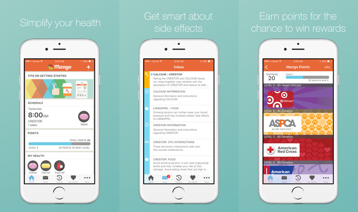 Redesigning The Mango Health App. Introduction by Alexander Gerrese